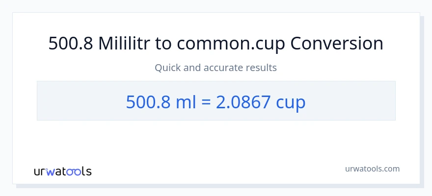 Konverze z mililitrů na šálky: 500.8