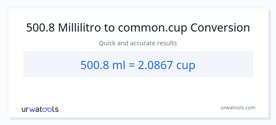 Conversione da 500.8 millilitri a tazze