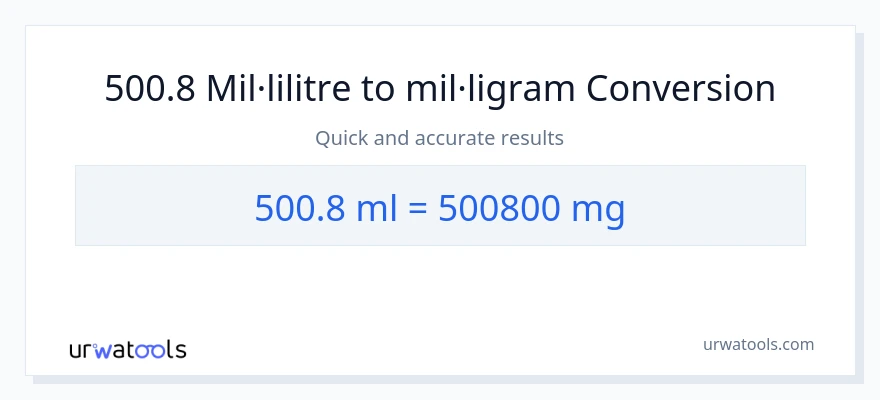 Conversió de 500.8 mil·lilitres a mil·ligrams