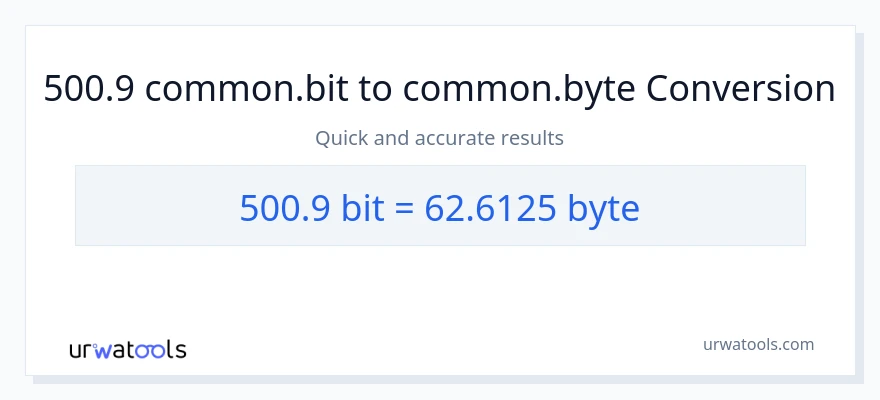 500.9 Bits - Bytes konverzió