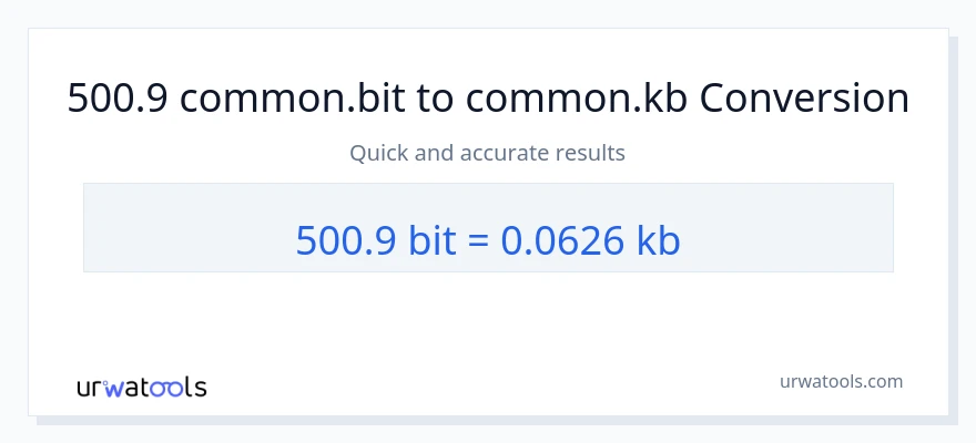 500.9 Bits ته Kilobytes بدلون