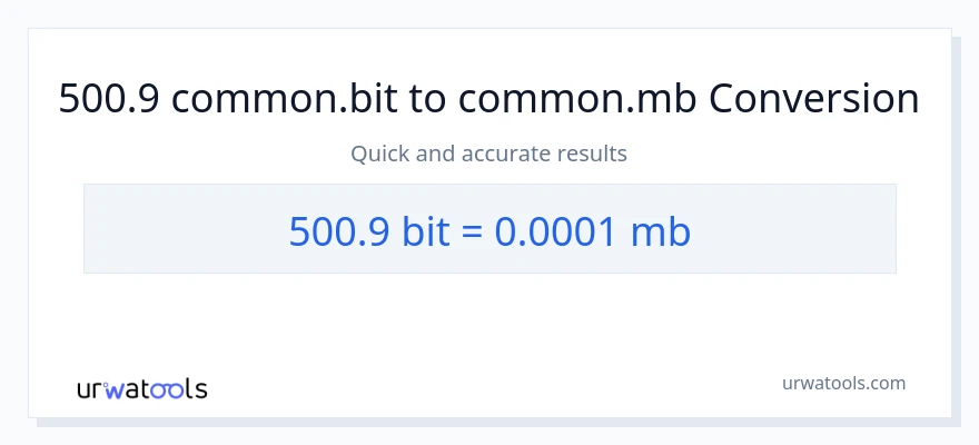 Konverze z Bits na Megabytes: 500.9