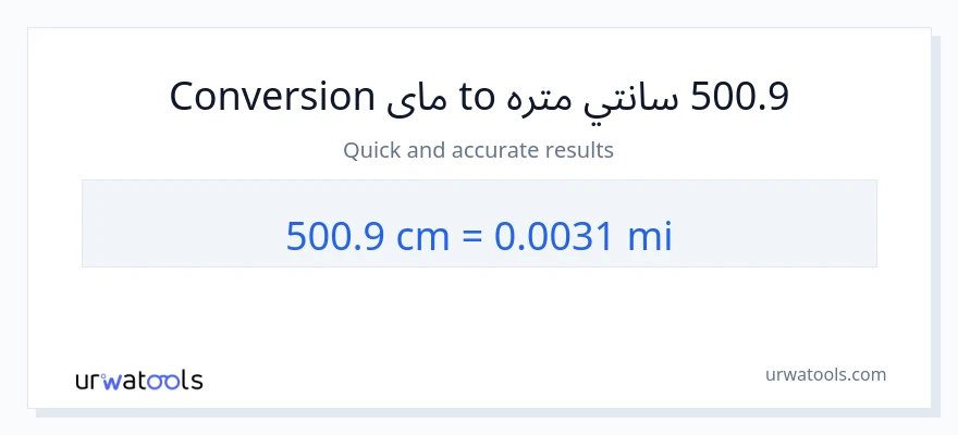 500.9 سانتي متره ته میلونه بدلون