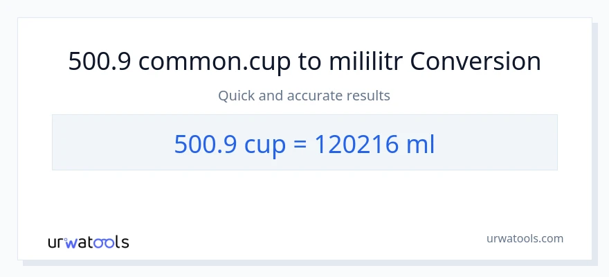 Konverze z šálky na mililitrů: 500.9