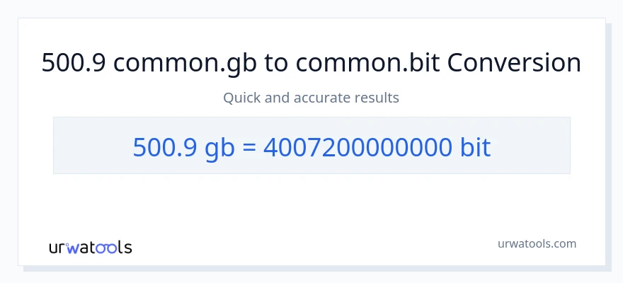 500.9 Gigabytes patungong Bits na conversion