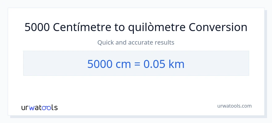 Conversió de 5000 Centímetres a Quilòmetres