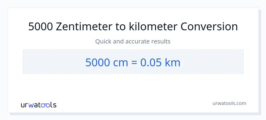 5000 Zentimeter zu Kilometer Umwandlung