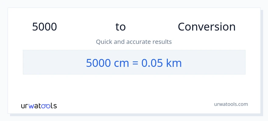 การแปลง 5000 เซนติเมตร เป็น กิโลเมตร