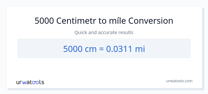 Konverze z Centimetry na míle: 5000