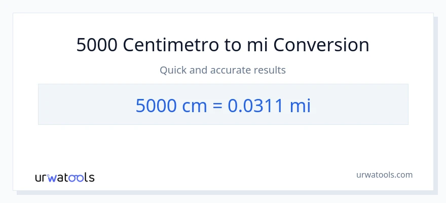 Conversione da 5000 Centimetri a miglia
