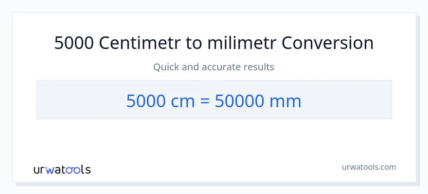 Konverze z Centimetry na milimetry: 5000