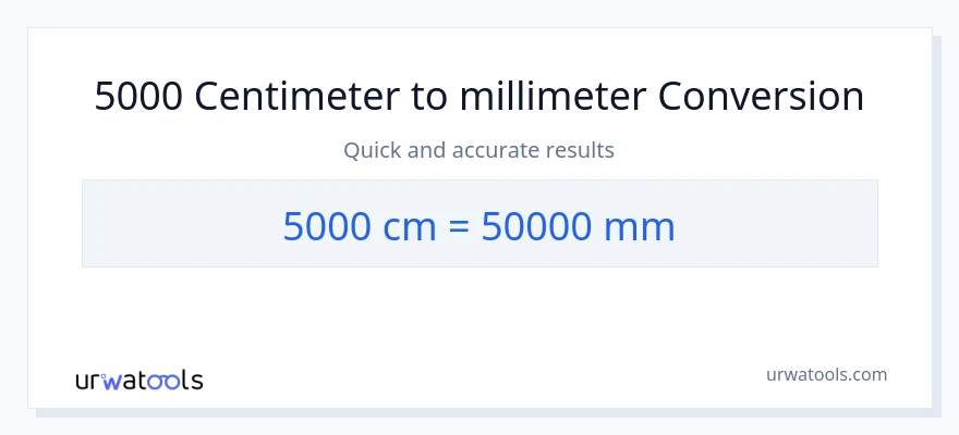 5000 Centimeter til millimeter konvertering