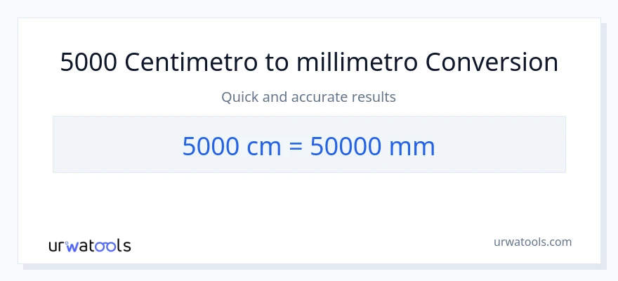 Conversione da 5000 Centimetri a millimetri