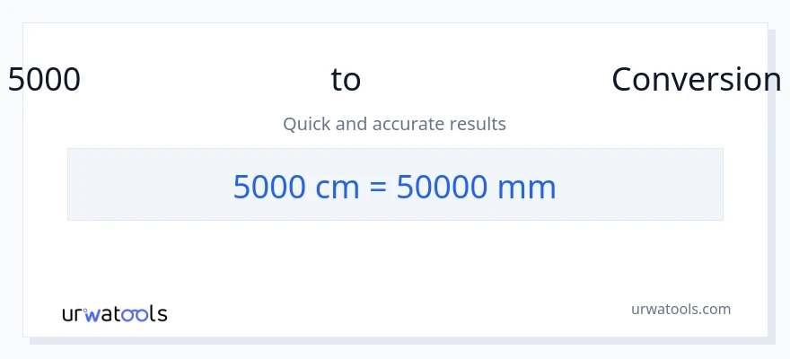 5000 സെന്റീമീറ്ററുകൾ ൽ നിന്ന് മില്ലിമീറ്റർ ലേക്ക് പരിവർത്തനം