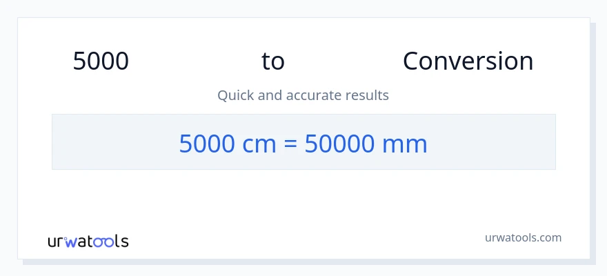 การแปลง 5000 เซนติเมตร เป็น มิลลิเมตร