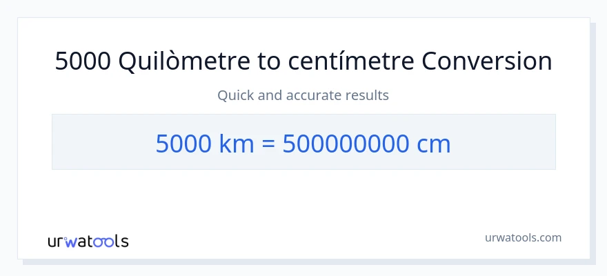 Conversió de 5000 Quilòmetres a Centímetres
