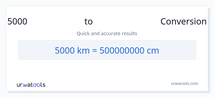5000 കിലോമീറ്ററുകൾ ൽ നിന്ന് സെന്റീമീറ്ററുകൾ ലേക്ക് പരിവർത്തനം