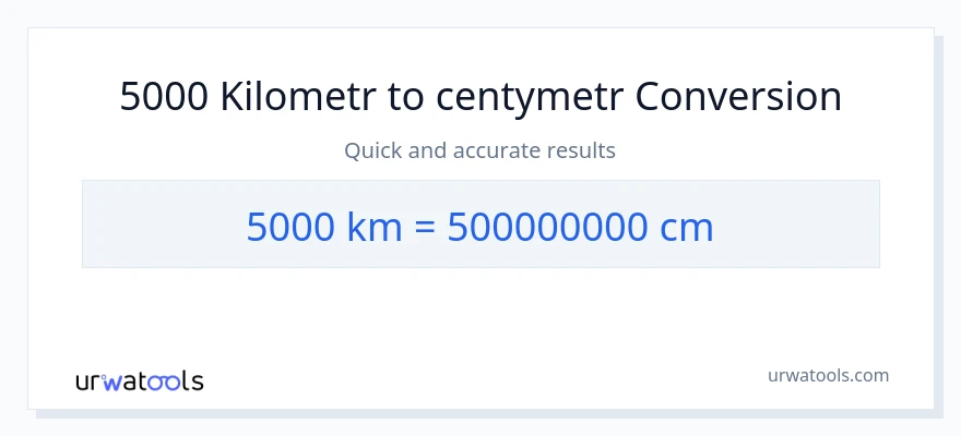 Konwersja 5000 Kilometry do Centymetry