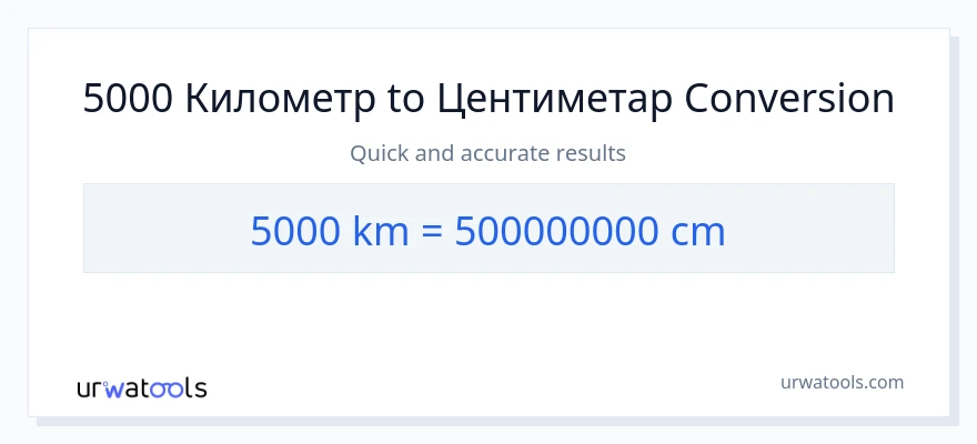 Конверзија од Километри до Центиметри: 1}