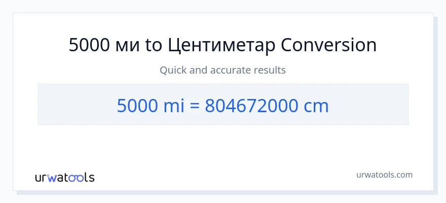 Конверзија од миље до Центиметри: 1}