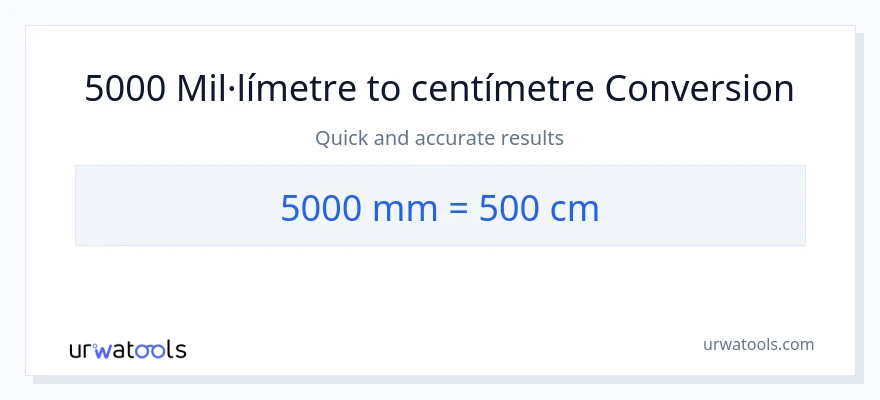 Conversió de 5000 mil·límetres a Centímetres
