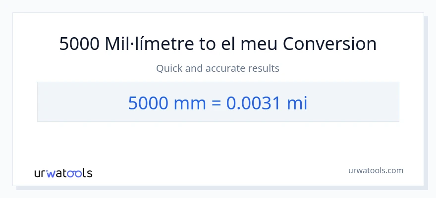 Conversió de 5000 mil·límetres a milles