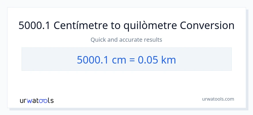 Conversió de 5000.1 Centímetres a Quilòmetres