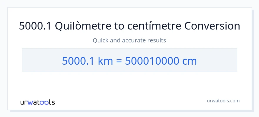 Conversió de 5000.1 Quilòmetres a Centímetres