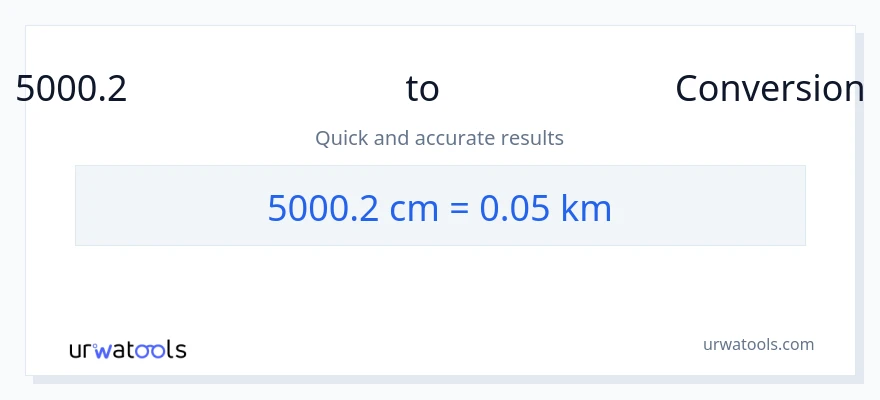 5000.2 സെന്റീമീറ്ററുകൾ ൽ നിന്ന് കിലോമീറ്ററുകൾ ലേക്ക് പരിവർത്തനം