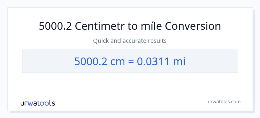 Konverze z Centimetry na míle: 5000.2