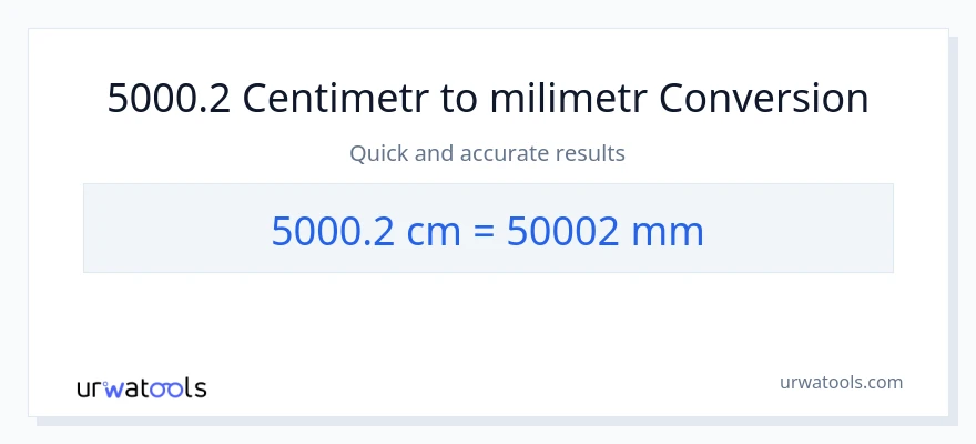 Konverze z Centimetry na milimetry: 5000.2