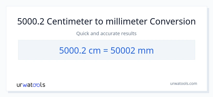5000.2 Centimeter til millimeter konvertering