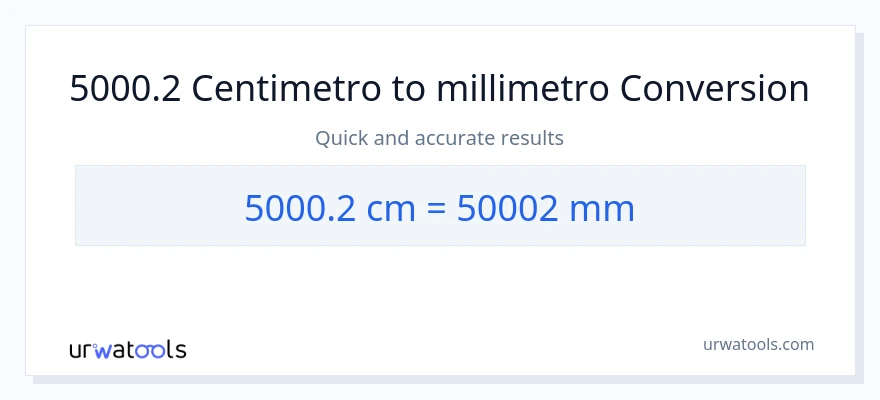 Conversione da 5000.2 Centimetri a millimetri