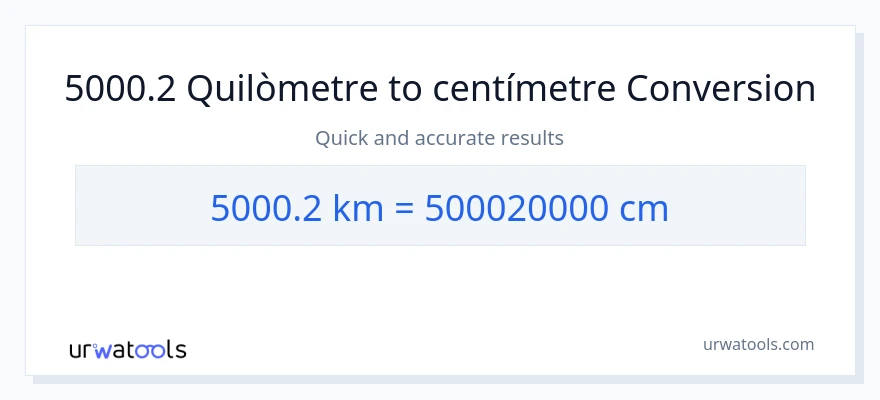 Conversió de 5000.2 Quilòmetres a Centímetres