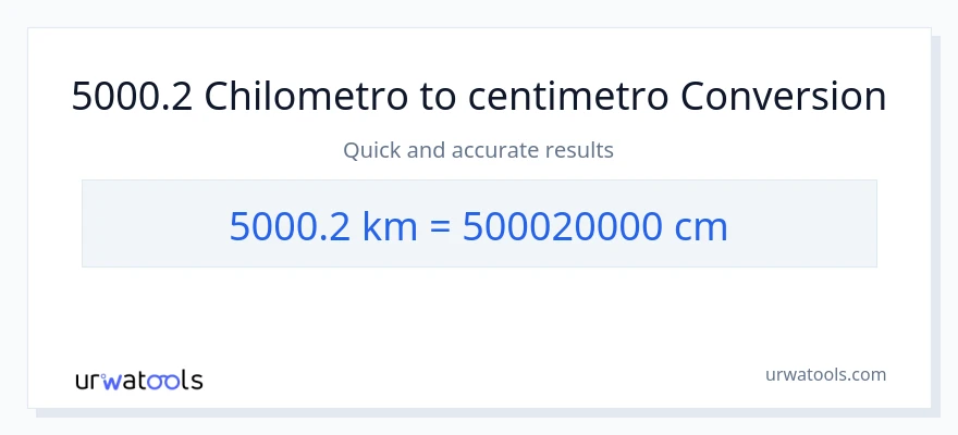 Conversione da 5000.2 chilometri a Centimetri