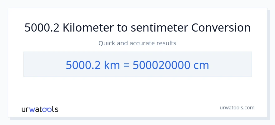 Penukaran 5000.2 Kilometer kepada Sentimeter