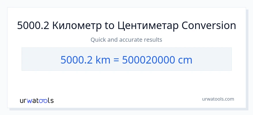 Конверзија од Километри до Центиметри: 1}