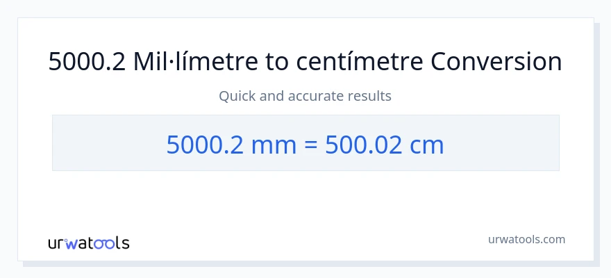 Conversió de 5000.2 mil·límetres a Centímetres