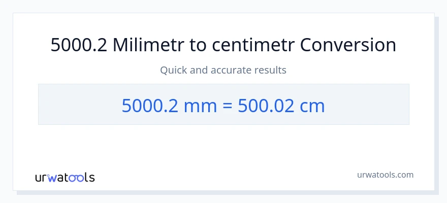 Konverze z milimetry na Centimetry: 5000.2