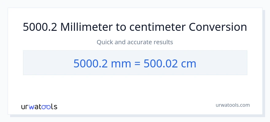 5000.2 millimeter til Centimeter konvertering