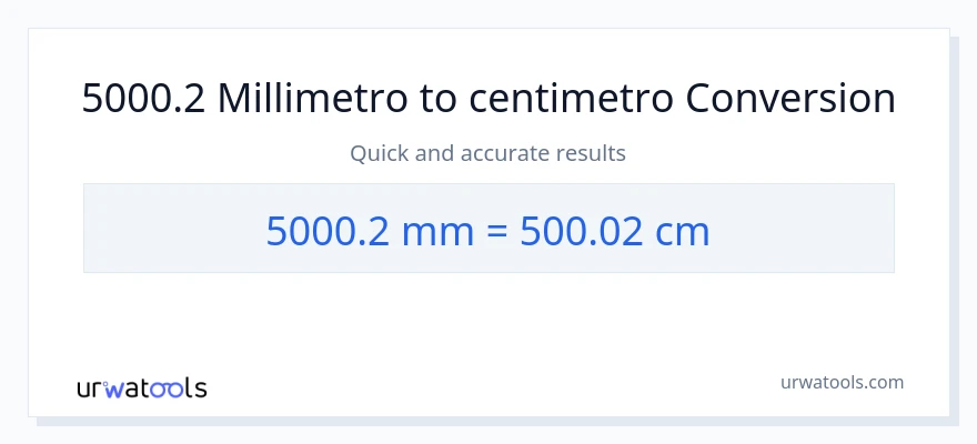 Conversione da 5000.2 millimetri a Centimetri