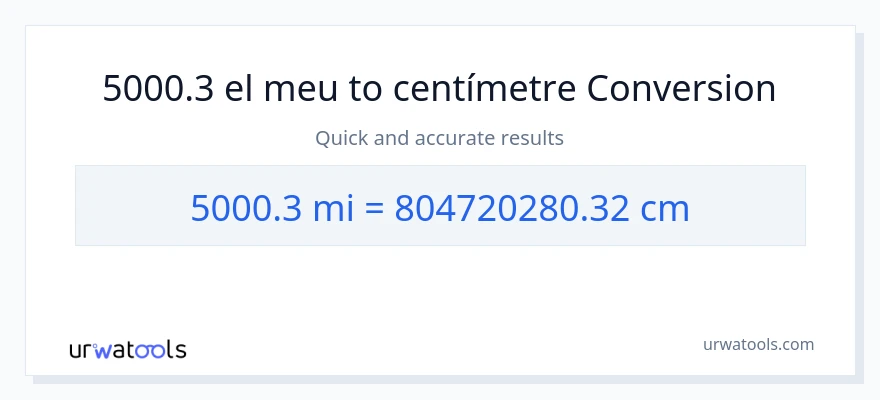 Conversió de 5000.3 milles a Centímetres