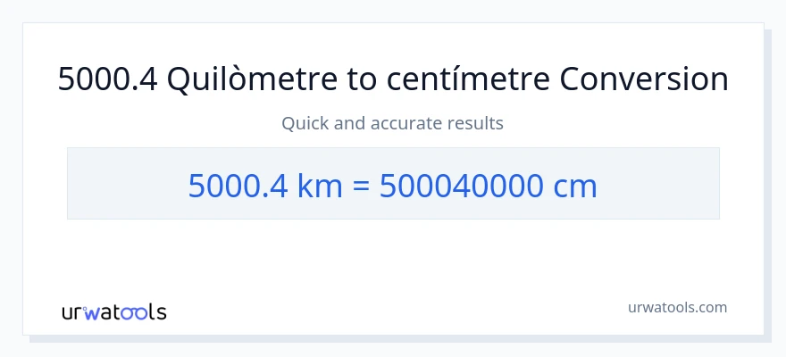 Conversió de 5000.4 Quilòmetres a Centímetres