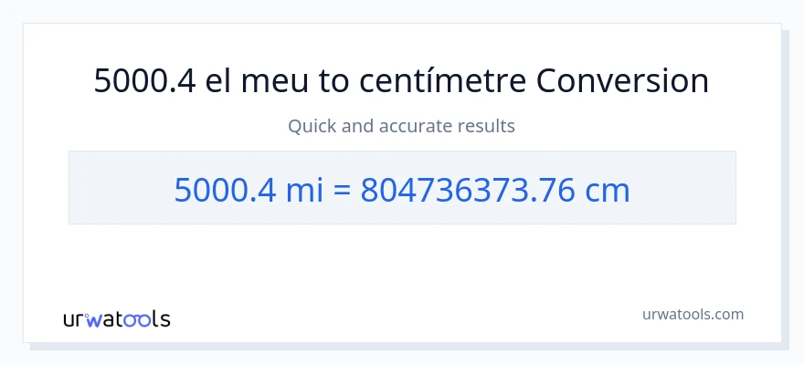 Conversió de 5000.4 milles a Centímetres