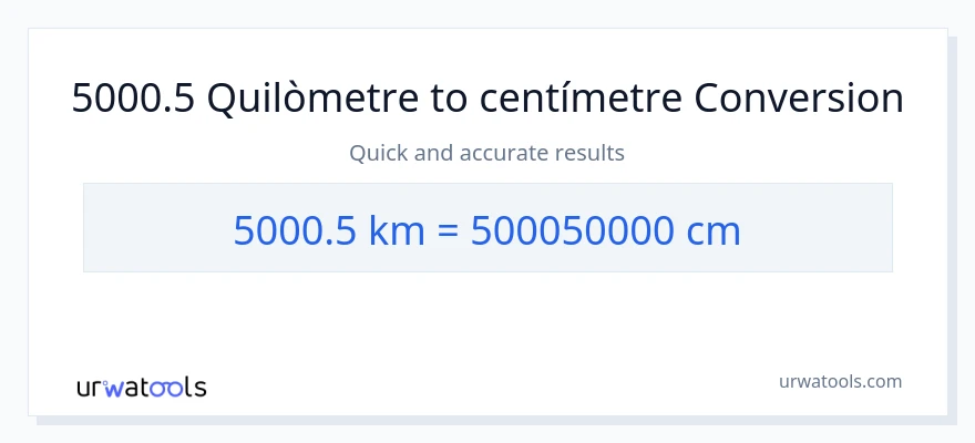 Conversió de 5000.5 Quilòmetres a Centímetres