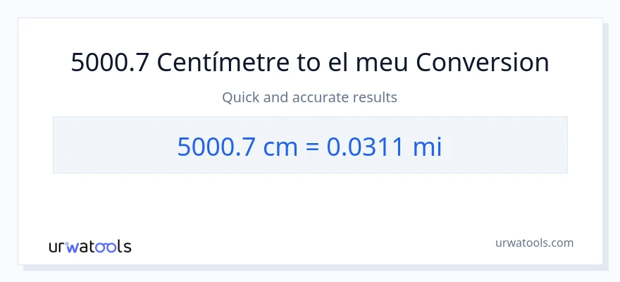 Conversió de 5000.7 Centímetres a milles