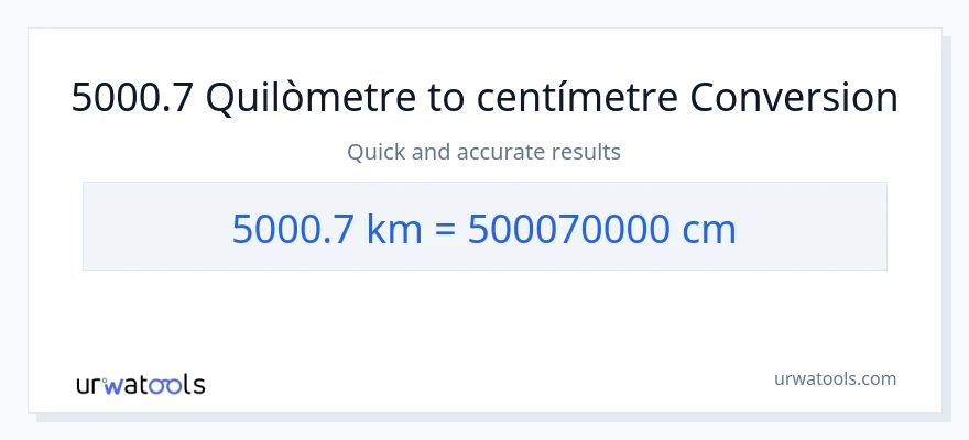 Conversió de 5000.7 Quilòmetres a Centímetres