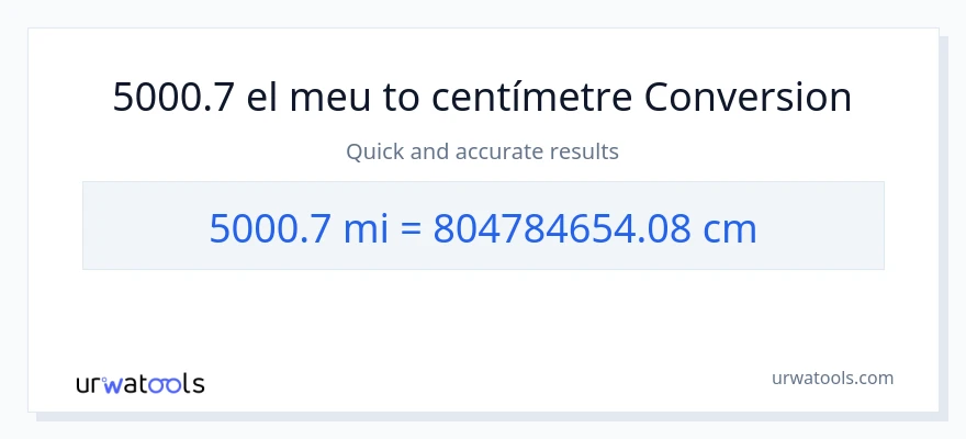 Conversió de 5000.7 milles a Centímetres