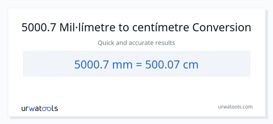 Conversió de 5000.7 mil·límetres a Centímetres