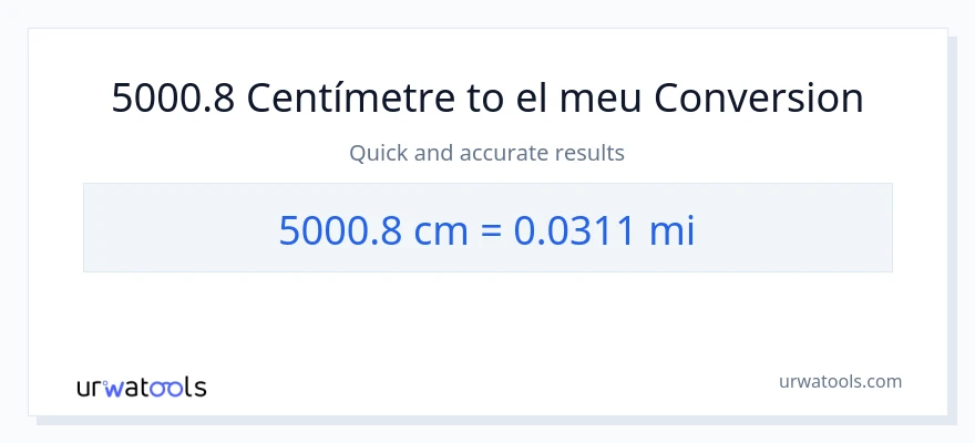 Conversió de 5000.8 Centímetres a milles